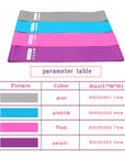 Resistance Bands Sealing Elastic Booty Sport Bodybuilding Rubber Band For Fitness Gym Leagues Equipment Sports Mini Yoga