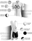 2025 UAE Cycling Jersey Set MTB Uniform Bike Clothing Summer Breathable Bicycle Shirt Ropa Ciclismo Bib Pants Maillot Ciclismo