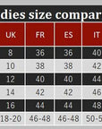 2025 Women Sets Zipper Cardigan Hoodie Sweatpant 2-piece Designer Clothes Fashion Jogging Clothing Chandals Famale Sports Suit