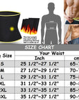 Waist Trainer Trimmer Sweat Belt Band for Men Lower Belly Fat Sauna Abs Shapers Slimming Workout Shapewear Girdle