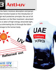 2025 UAE Cycling Jersey Set MTB Uniform Bike Clothing Summer Breathable Bicycle Shirt Ropa Ciclismo Bib Pants Maillot Ciclismo